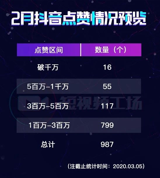 批量下载快手点赞视频（批量下载快手点赞视频教程）