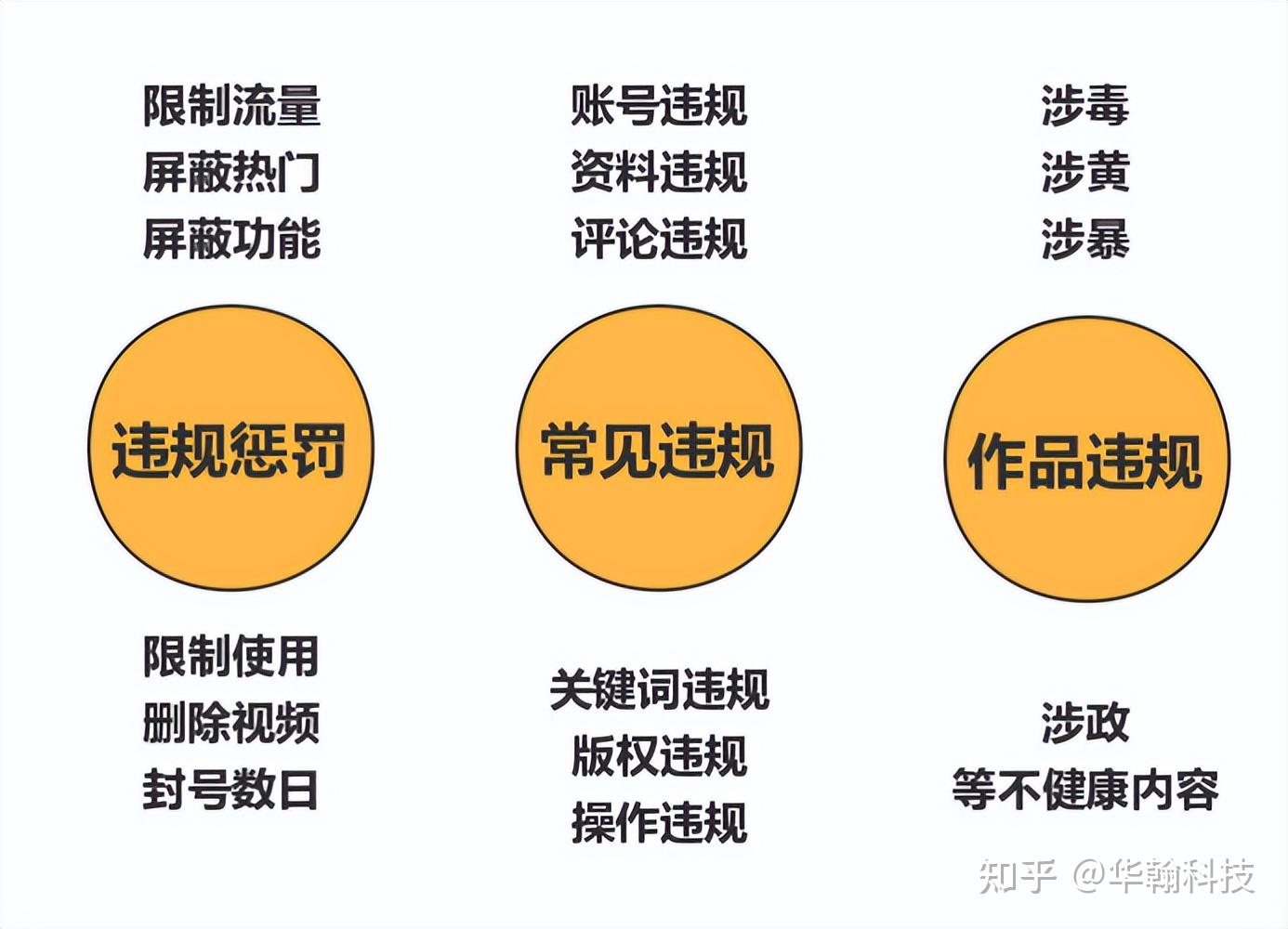 快手会限制点赞的多少吗（快手会限制点赞的多少吗怎么设置）