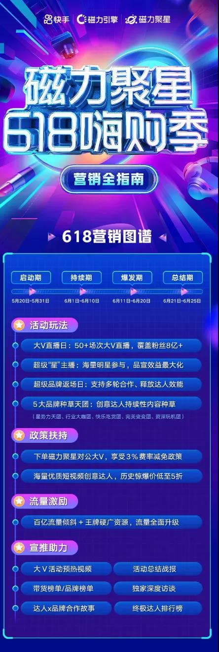 哪里卖快手粉丝号便宜_全网最便宜僵尸粉自助下单