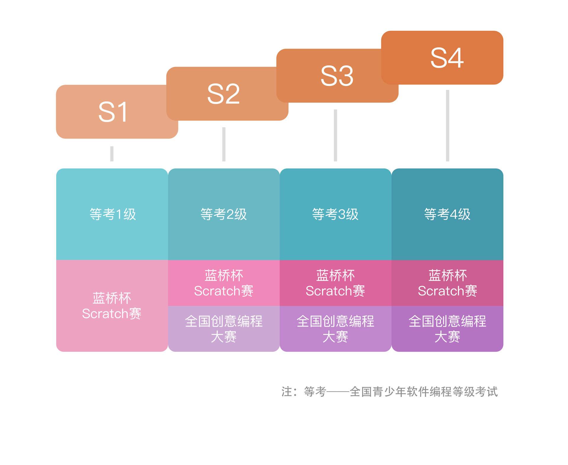 快手对标账号分析(快手对标账号是什么意思)