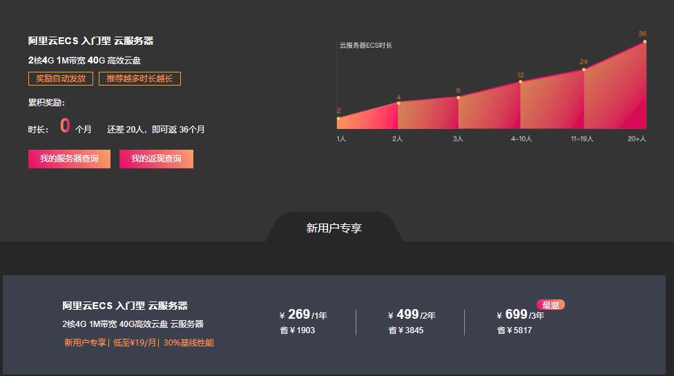 阿里云