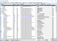 ԰淴 PCHunter 1.5.6